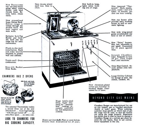 gas oven parts names